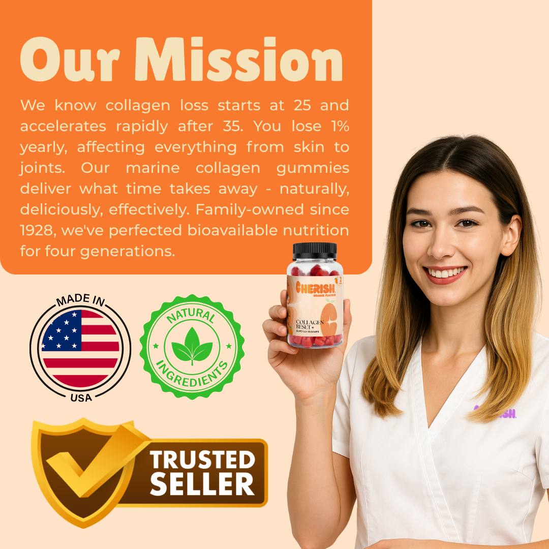 COLLAGEN RESET+ | 60 Peptide Gummies