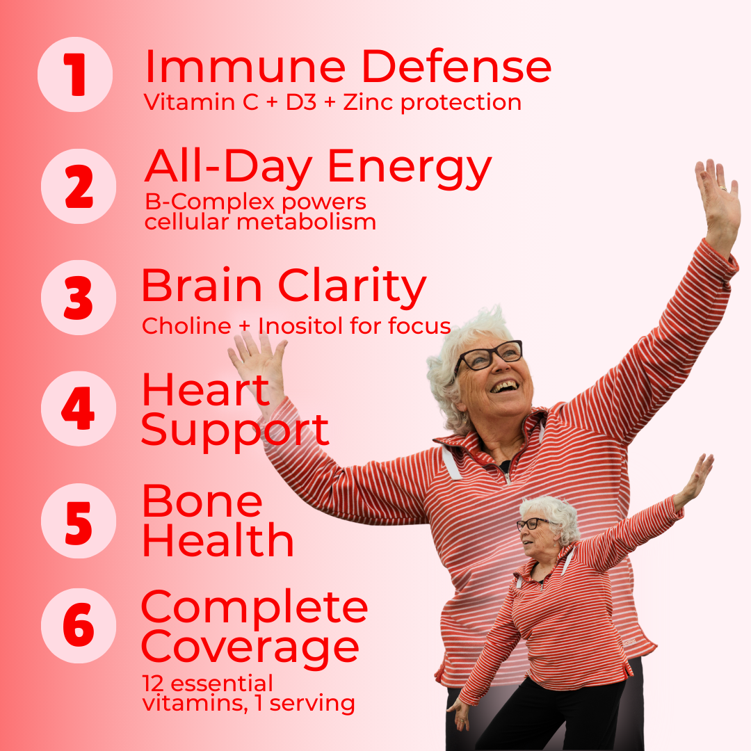 ALL STAR 12in1 MULTI ADVANCED+ | 60 Multivitamin Gummies