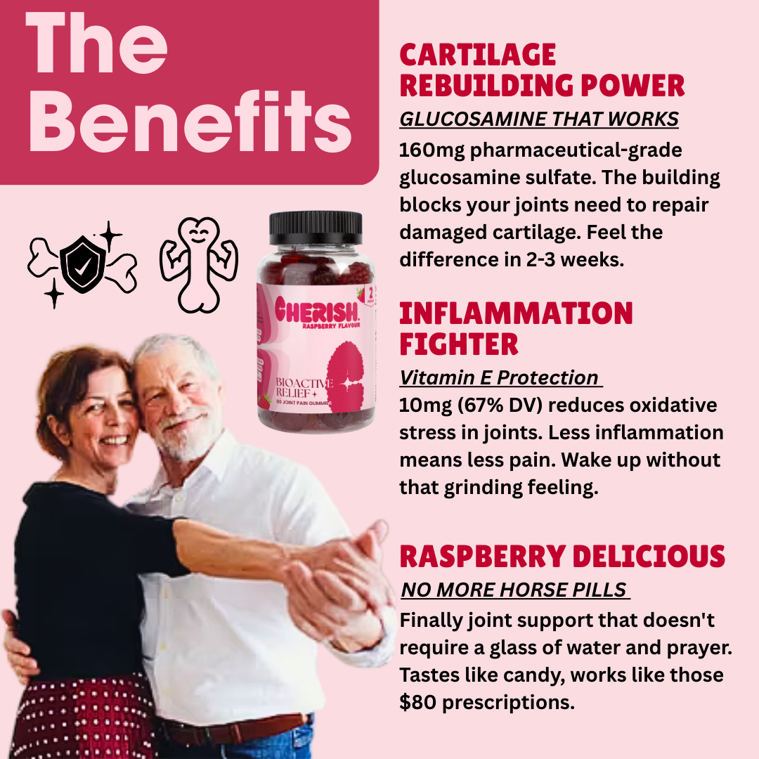 BIOACTIVE RELIEF+ | 60 Joint Support Gummies